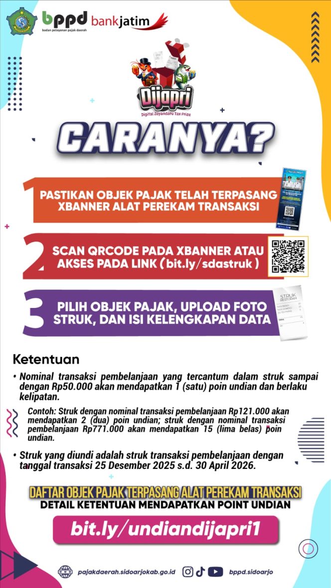 
 Pemkab Sidoarjo Luncurkan Program “Belanja di   Sidoarjo Bisa Dapat Hadiah” melalui Dijapri