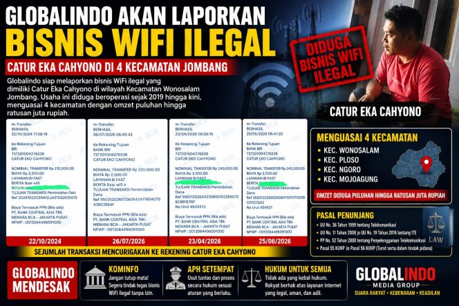 
 Globalindo Siapkan Laporan Dugaan Bisnis WiFi Ilegal di Wonosalam, Minta Kominfo dan APH Bertindak Tegas