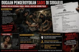 Dugaan Pengeroyokan Sadis di Sidoarjo, Tim Globalindo: Jangan Ada Mafia Hukum Lindungi Pelaku